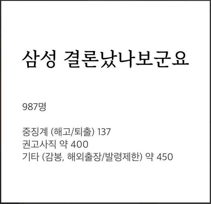 삼성 월세 지원금 부정 수급자 결론 났군요...