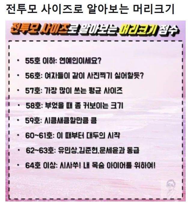 전투모 사이즈로 알아보는 머리크기.
