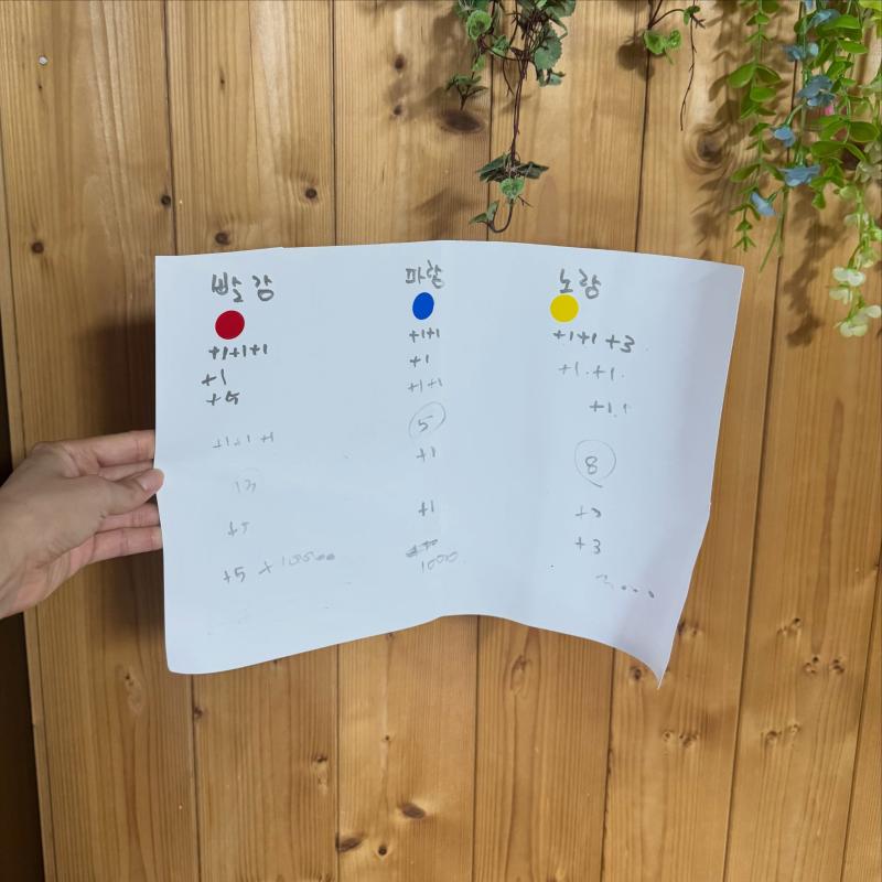 서지수/ 케이김지연/ 정예인/ 류수정 러블리즈 인별